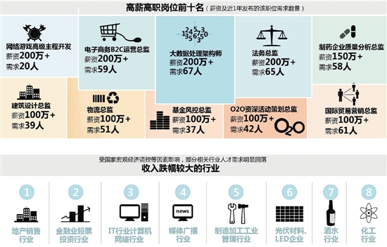 公司 在线起名_猎头网络公司起名_公司免费起名