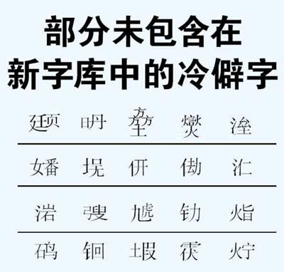 蛇年宝宝起名有忌讳吗_女人起名字忌讳的字_起名忌讳大字典