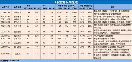 公司免费起名大全_公司 起名_电梯公司起名大全集