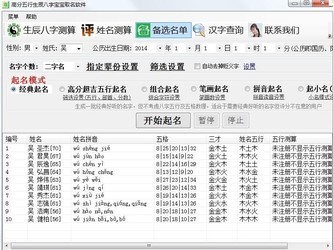 五行八字起名_五行起名 生辰八字起名_五行公司起名