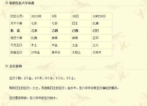 属蛇宝宝起名宜用字 五行属木_狗年五行属木的女宝宝名字大全_五行属木土的男孩名字