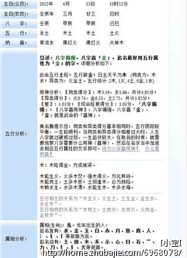 起名通宝宝起名收费_龙女宝宝起名_起名大师宝宝起名大全