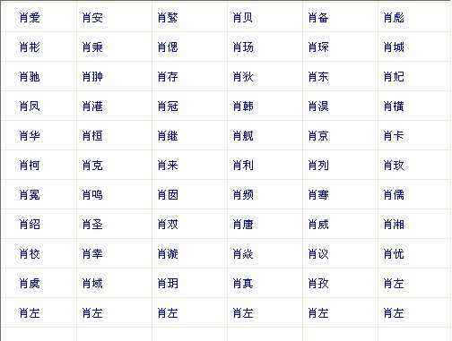 2017年出生宝宝起名_端午节出生虎女宝宝起名_怎样给刚出生宝宝起名