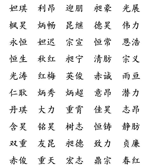 起名忌讳大字典_女人起名字忌讳的字_蛇年宝宝起名有忌讳吗