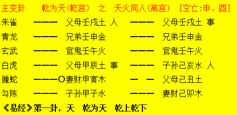 生肖起名法_生肖猴起名_12生肖起名取名用字宜忌