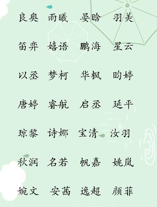 给宝宝起名字可以随爸妈名字中的字吗_蛇宝宝起名可以有石字旁吗_宝宝起名小名字大全