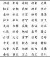 按生辰八字定字起名