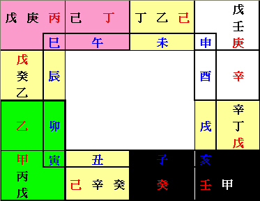 属蛇的宝宝起名宜用字_属蛇宝宝起名宜用字_鼠年宝宝起名宜用字