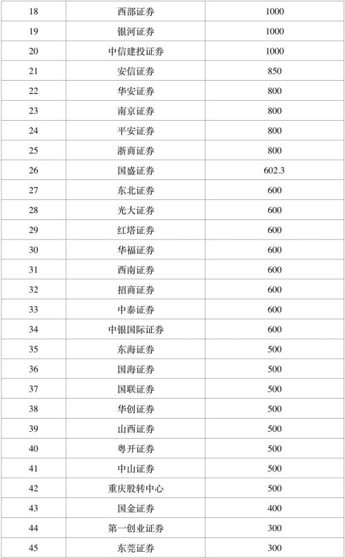 2020疫情企业捐款排行:2020抗击疫情个人先进事迹篇一