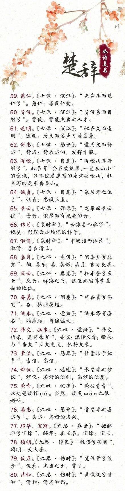 男宝宝诗经楚辞起名字_宝宝起名诗经楚辞_男孩诗经楚辞起名