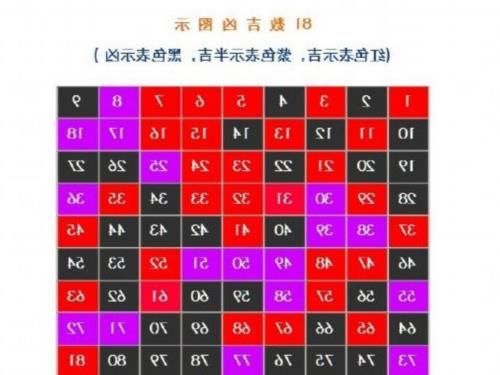 公司风水起名_公司起名数理_起名81数理