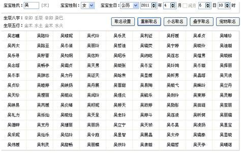 姓辜的宝宝起名_虎姓宝宝 起名_姓辜的猴宝宝取四个字的名字