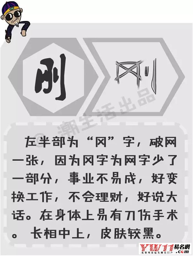 起名禁忌最忌讳的字