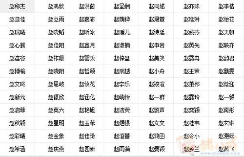 查找姓名起名字大全_查找姓名起名字大全