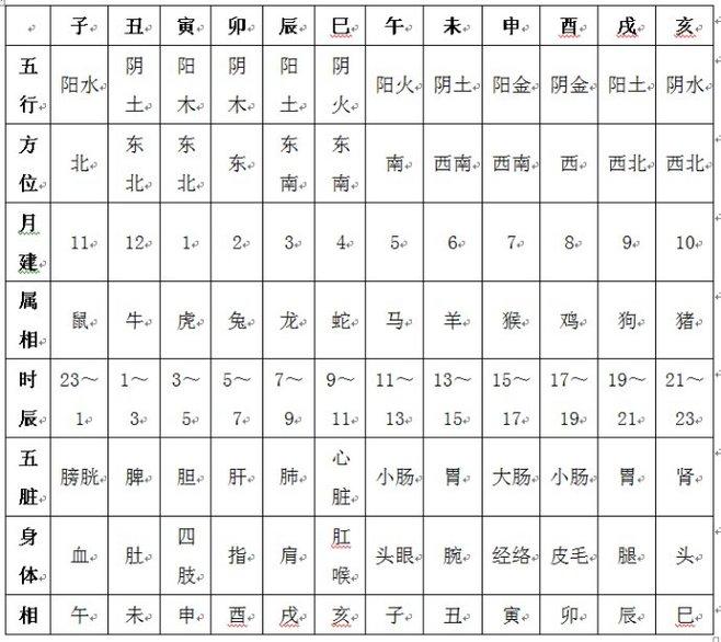 五格数理起名_公司风水起名_公司起名数理