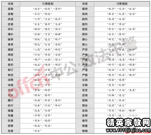 英文男孩名字_高傲英文好看网名_高傲的英文名字