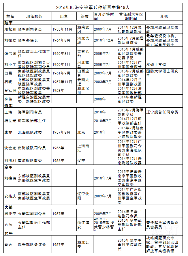 2015年10月份樟树药交会_2015年樟树药交会时间_2004年属猴取名宜忌