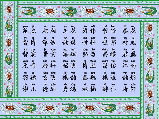 带水字木字男孩名字大全_熙字取名男孩名字大全_四个字的龙的名字大全男孩