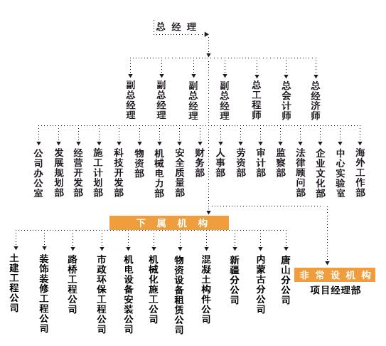 崔字起名男孩名字大全_建筑公司起名大全三字_用家字起名大全