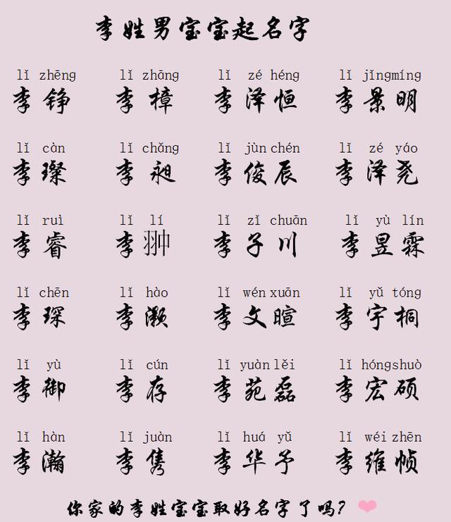 怎样帮孩子起名字_怎样起名字_怎样为小孩子起名字