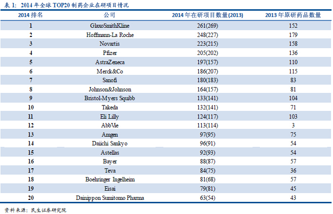 韩国做美容器械的公司_医疗器械公司起名_青岛口腔器械医疗公司