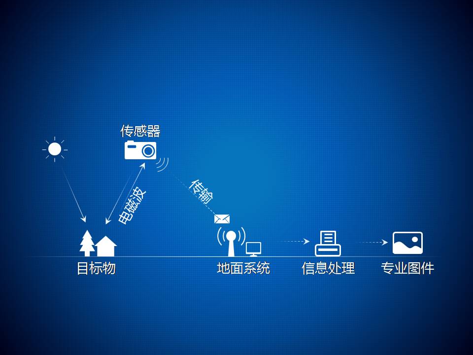 公司免费起名_结合法人五行公司免费起名_健康科技公司起名