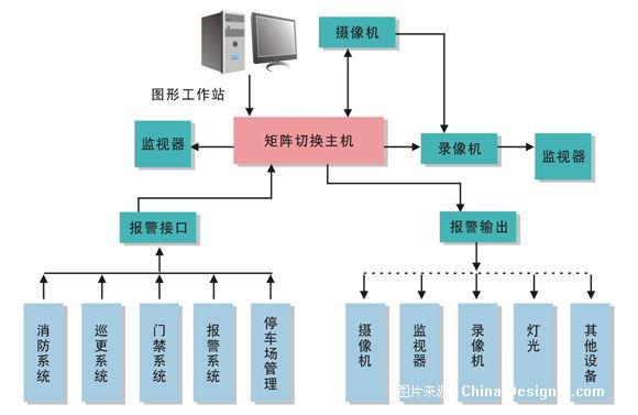 智能化公司起名_智能化公司起名_给智能化工程公司起名