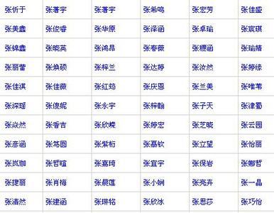 查找姓名起名字大全_查找姓名起名字大全