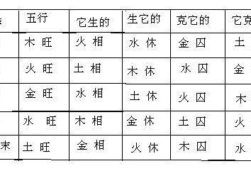 命里缺土的女孩起名字_缺火缺土女孩名字大全_缺土缺金女孩名字大全