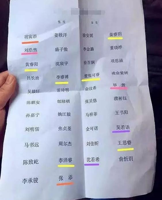 女宝宝起名中间带镇字的_马宝宝起名中间带辰字_宝宝起名字需要带辈分吗