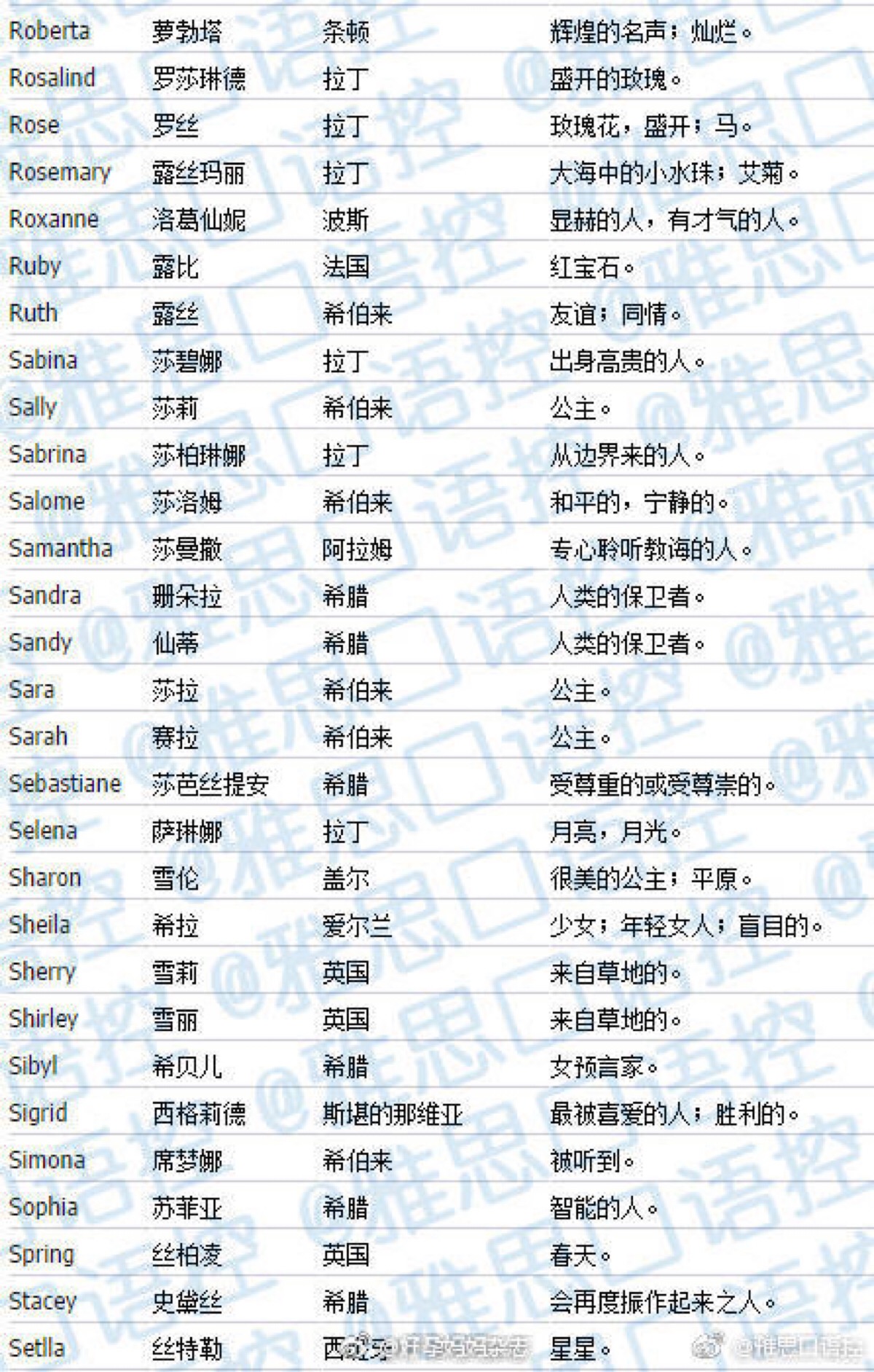 逸名网在线起英文名_起四个字女游戏名非主流_起英文名