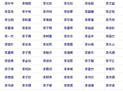 陈字起名大全男孩2017_赵起名字大全男孩_赵男孩起名大全