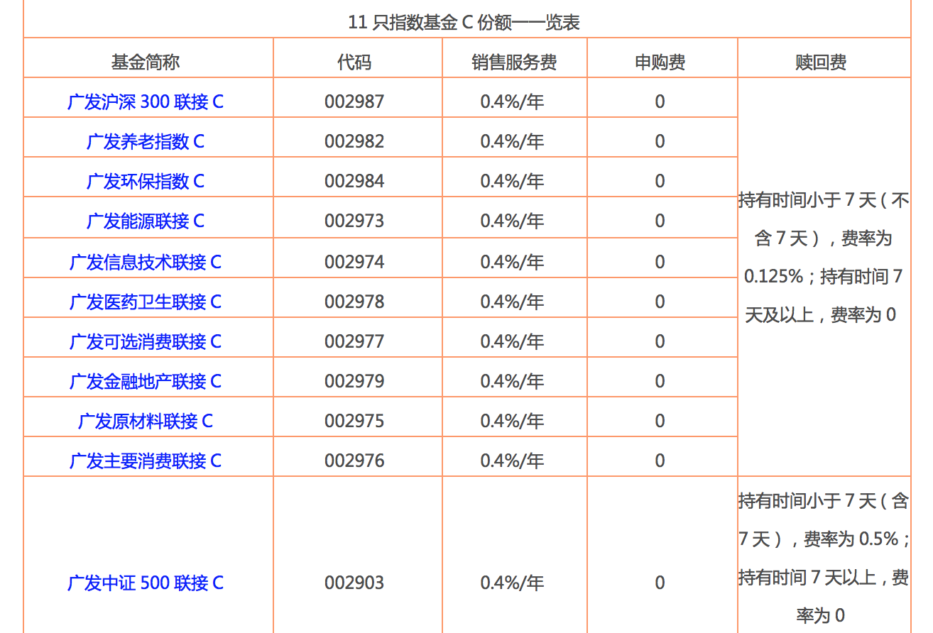 万博亚洲英文名_亚洲最丑明星榜前20名_亚洲人气天团,英文