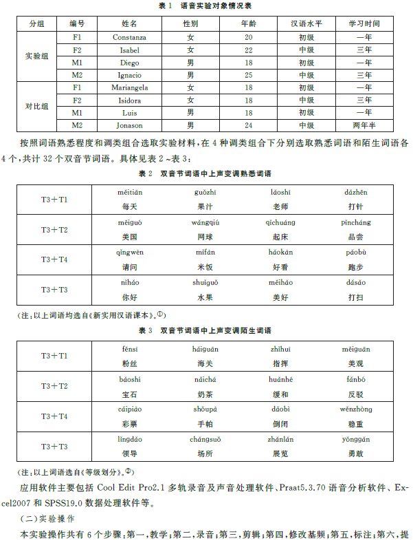 双音节的男英文名_双音节的男英文名