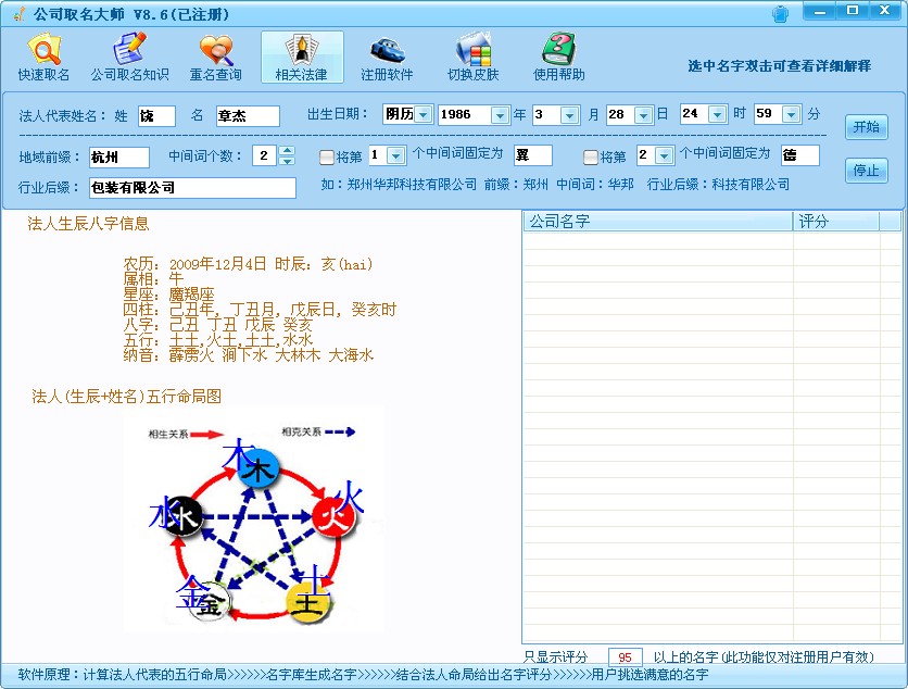 软件公司起名用什么字_用沫字起名_女孩用奕字起名好不好