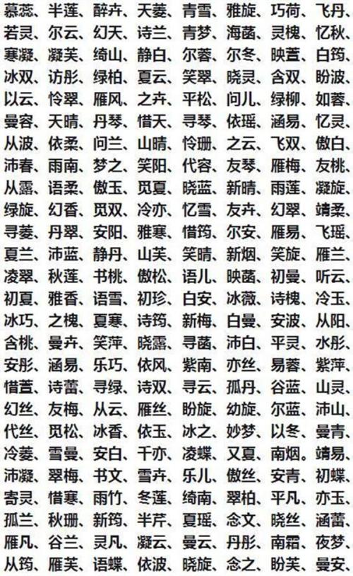 英文狗名简单好听的名字大全_狗名字大全可爱的英文_狗名字大全 洋气的英文