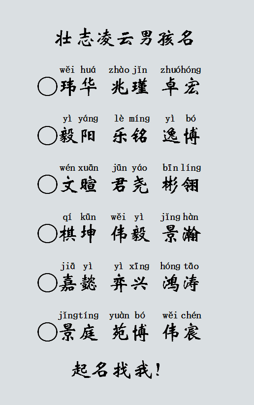 羊年宝宝起名打分测试_羊年宝宝起名测试打分_羊年宝宝起名打分测试