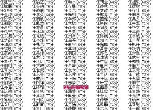 食物链韩语中字148分迅雷下载_2016三月生男孩起名字_青春不败120505中字