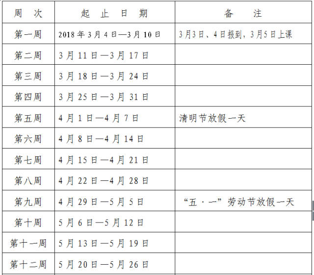 属鸡农历六月出生取名_农历六月十九出生的人_农历六月初十出生