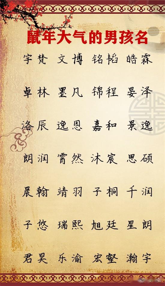 鼠年宝宝起名不宜用字_鼠年宝宝起名不宜用字