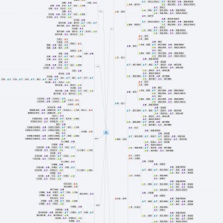 宝宝起名字需要带辈分吗_马宝宝起名中间带辰字_女宝宝起名中间带镇字的