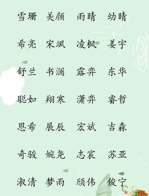 属龙宝宝名字测分_宝宝起名字能测一百分的名字_男宝宝名字测分