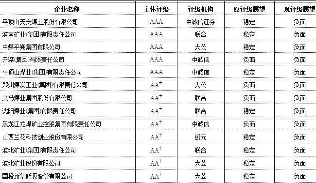 公司起名五行_五行起名 生辰八字起名_五行八字起名