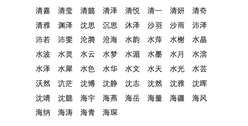 用宥字起男宝宝的名字_鸡年男宝宝起名宜用字_鸡年男宝宝起名宜用字