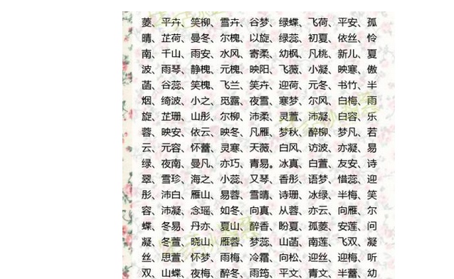 属羊的起名字大全_起名五行属木的有哪些字_属鸡的起名带雨字好吗