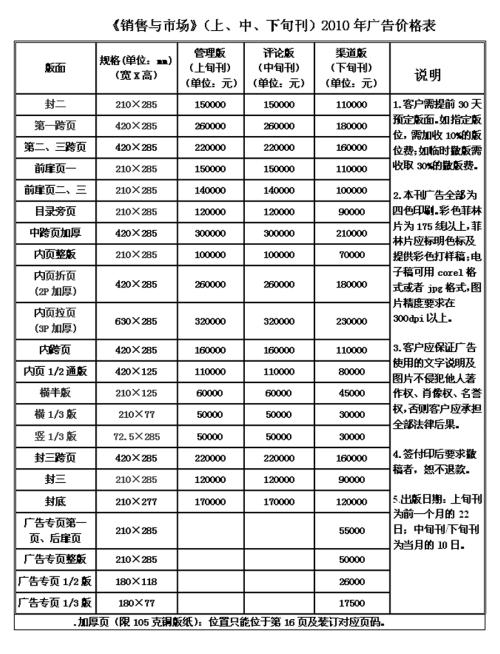 英文狗名简单好听的名字大全_狗名字大全 洋气的英文_狗名字大全可爱的英文