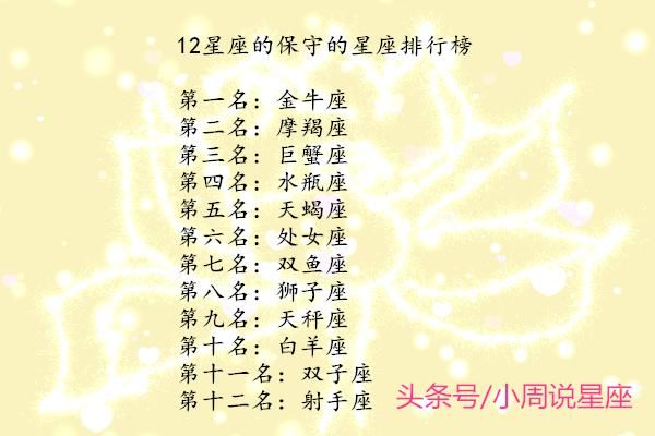 12星座巨蟹座好听的英文名字_12星座巨蟹座好听的英文名字