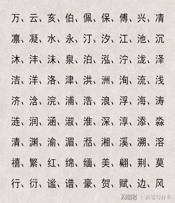 属龙宝宝取名宜用字_属龙取名宜用字_属龙男孩取名宜用字