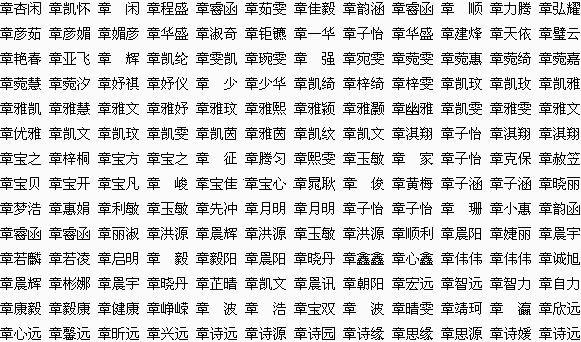 该如何给孩子起名字_该如何给孩子起名字