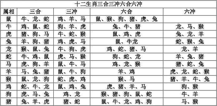 起名字也要看五行吗_起名字也要看五行吗